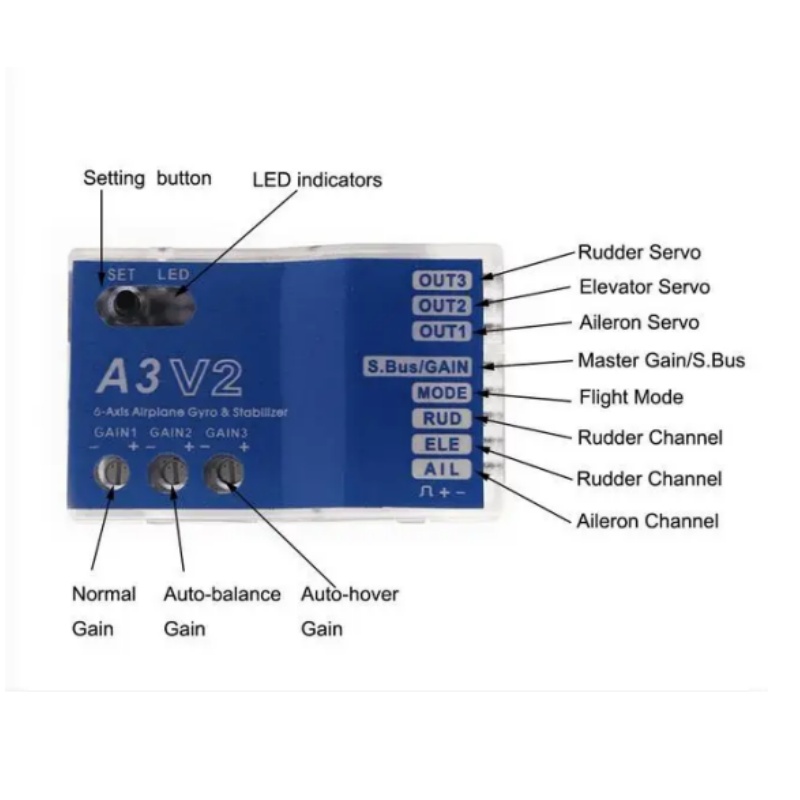 A3 V2 Flugcontroller-Stabilisa – Rc Helicopter Gyro Bewertung und Preis