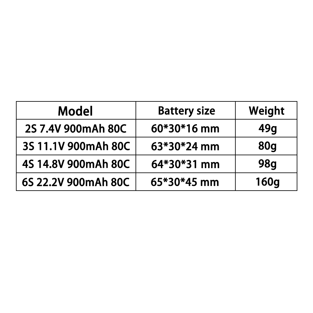 TERANTY 2S 3S 4S 6S 7,4V 11,1V – Rc Helicopter Charger Bewertung und Preis