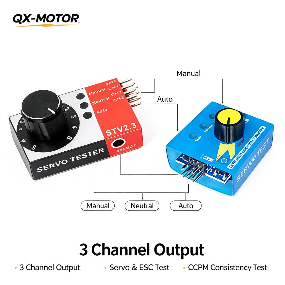 RC Servo Tester 3-Kanal CCPM K – Rc Helicopter Remote Control Bewertung und Preis
